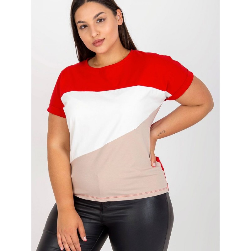  Plus size T-shirt Relevance 