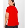  Plus size T-shirt Relevance 