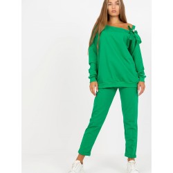  L`ensemble Relevance 