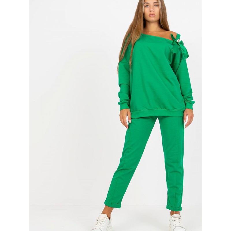  L`ensemble Relevance 