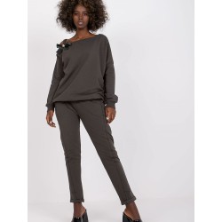  L`ensemble Relevance 