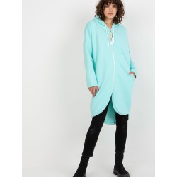  Sweatshirt Relevance 