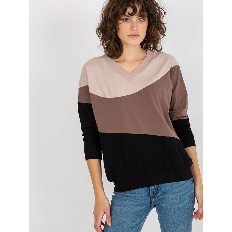  Sweatshirt Relevance 