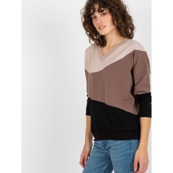  Sweatshirt Relevance 