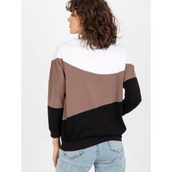  Sweatshirt Relevance 