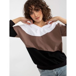  Sweatshirt Relevance 