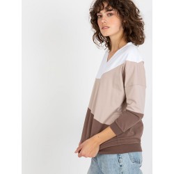  Sweatshirt Relevance 