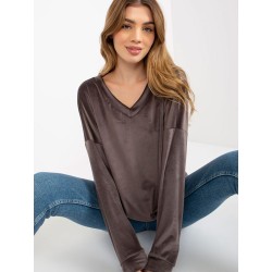  Sweatshirt Relevance 