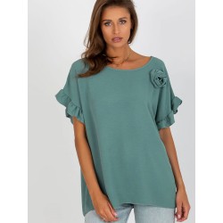  Chemisier Italy Moda 